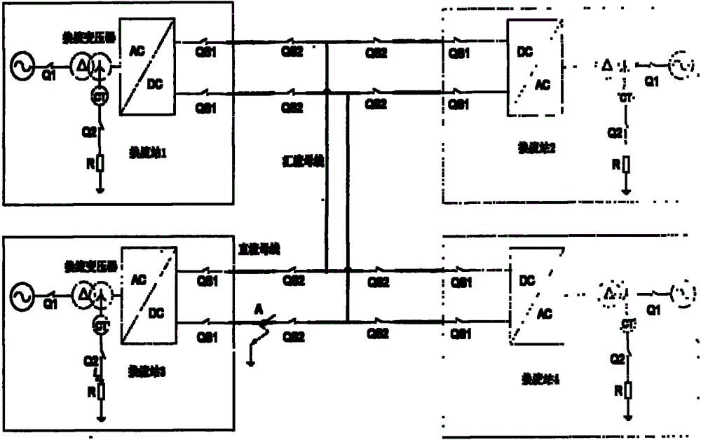 Method for removing instantaneous short circuit earth faults of direct current line of flexible direct current power transmission system