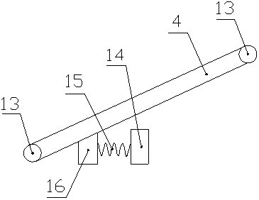 Anti-rolling device for automobile