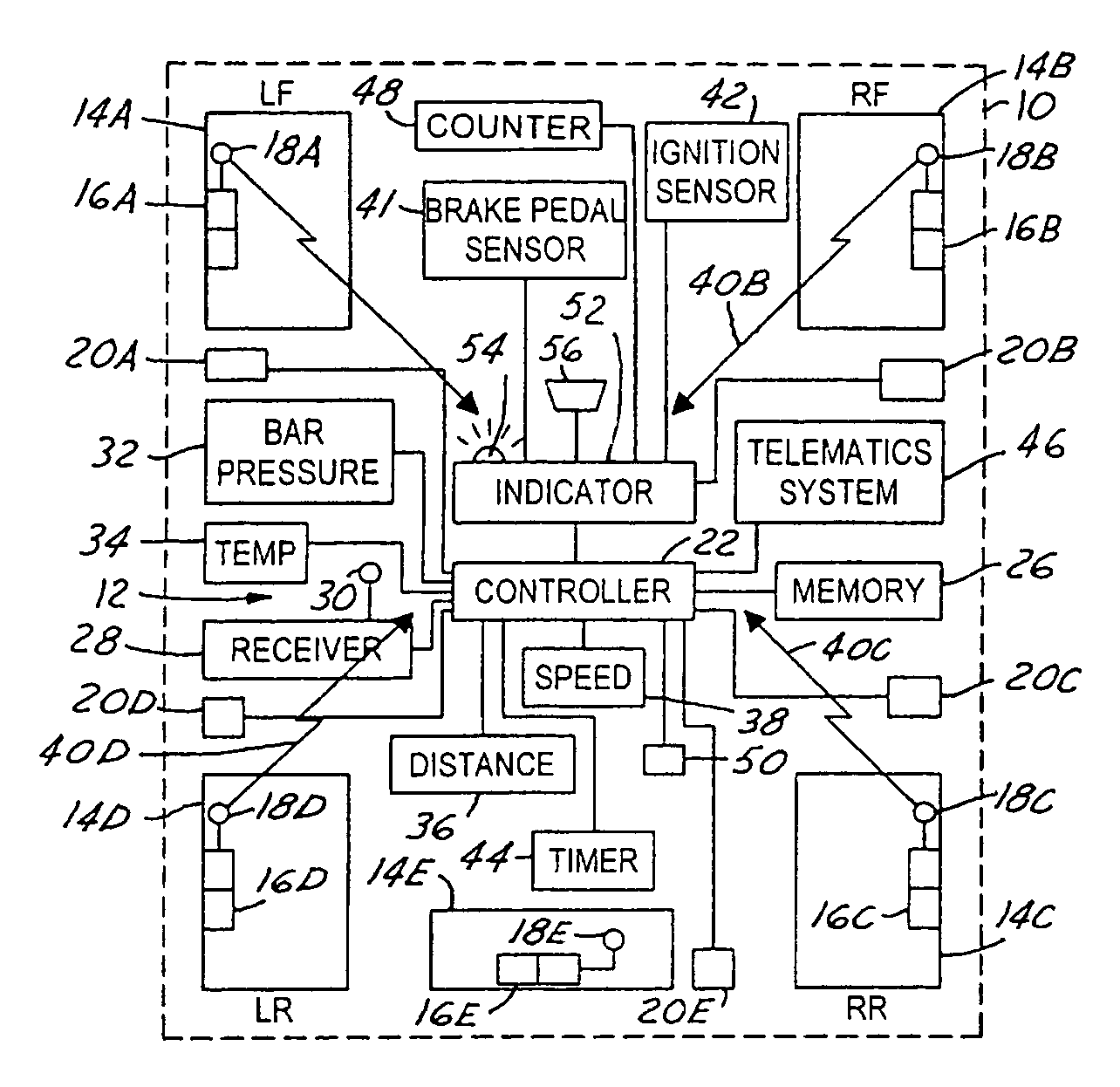 Method and system for mitigating false alarms in a tire pressure monitoring system for an automotive vehicle