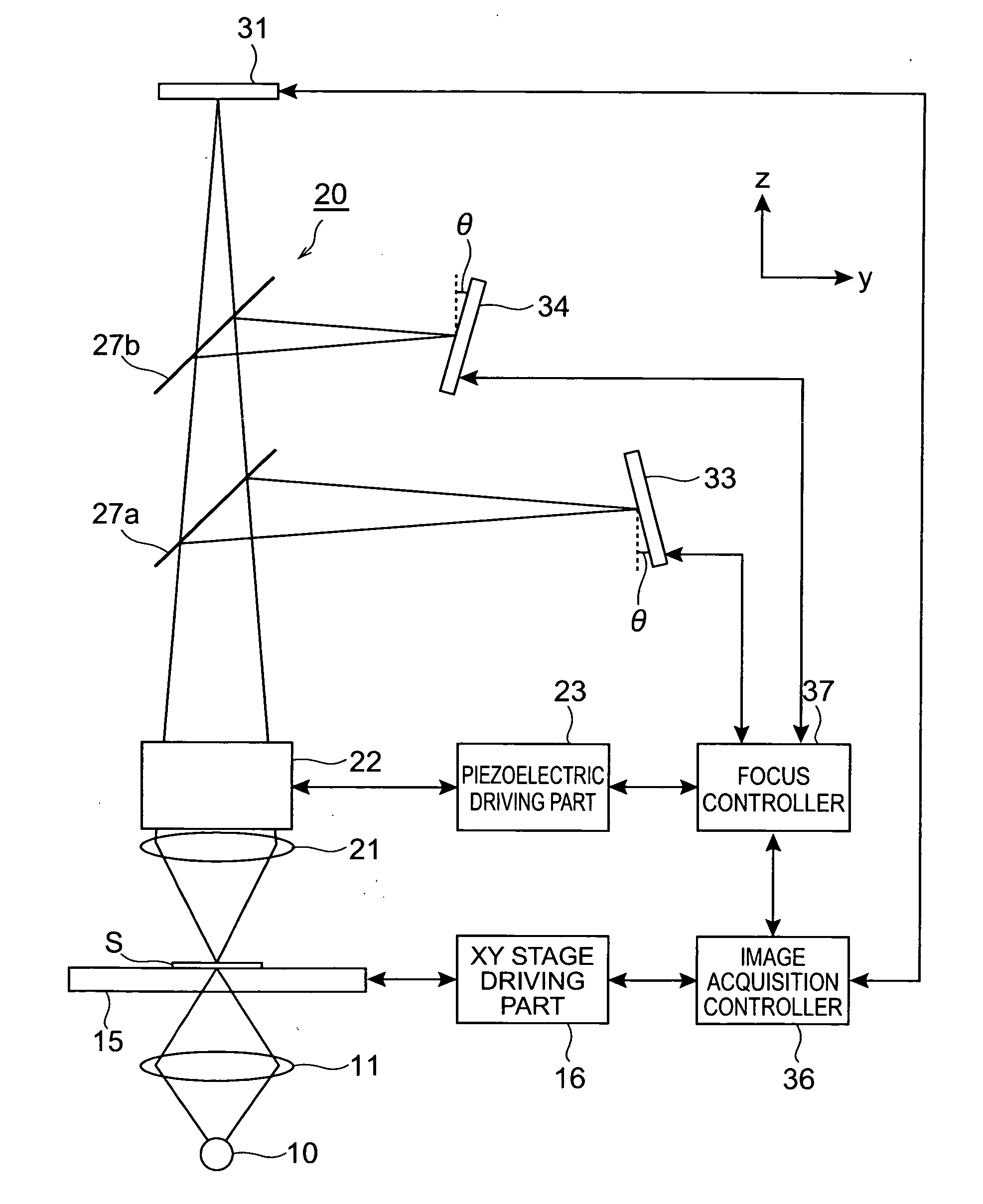 Microscope system