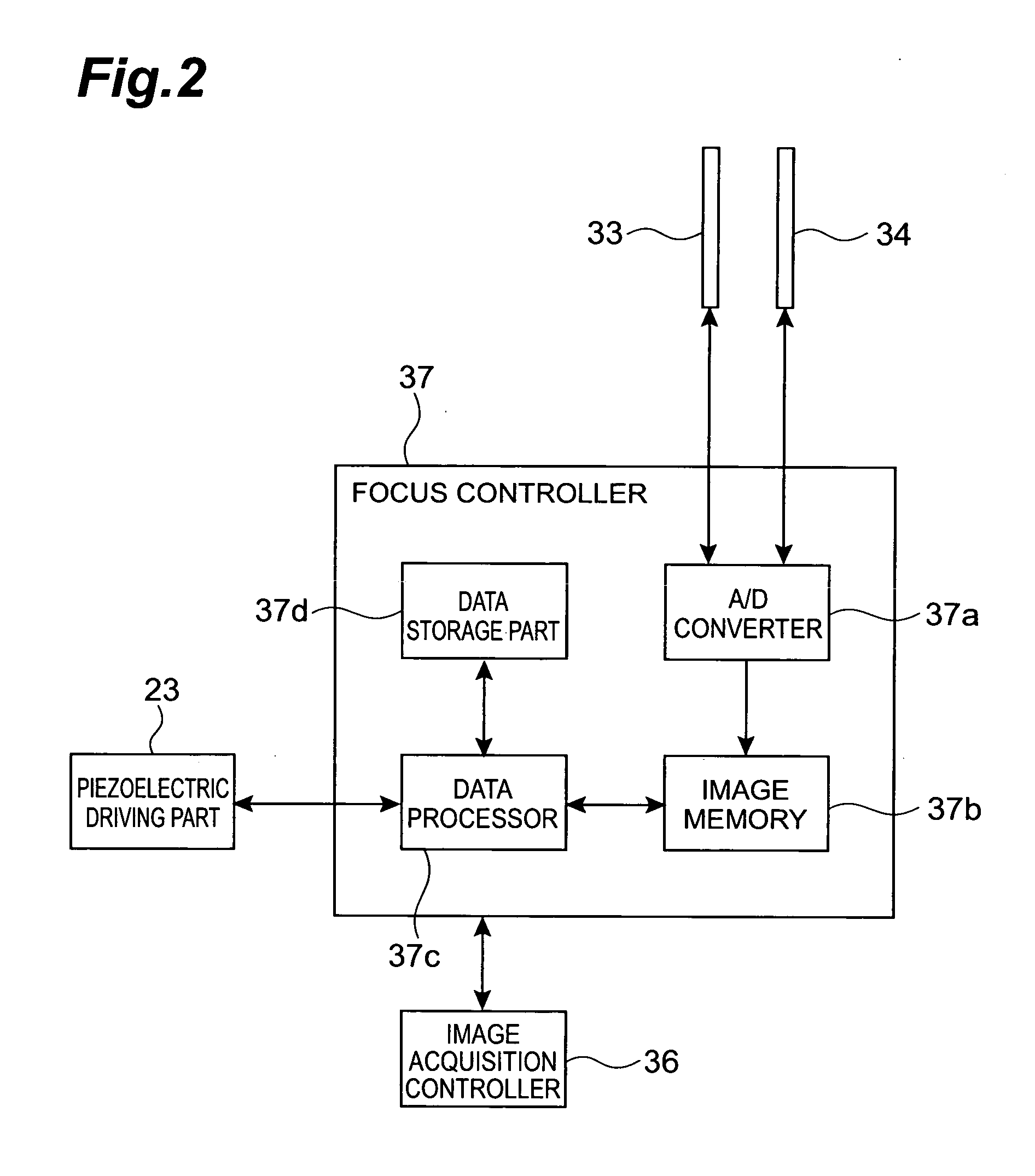 Microscope system