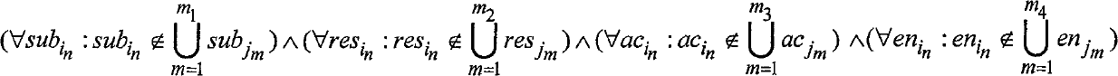 XACML policy rule checking method