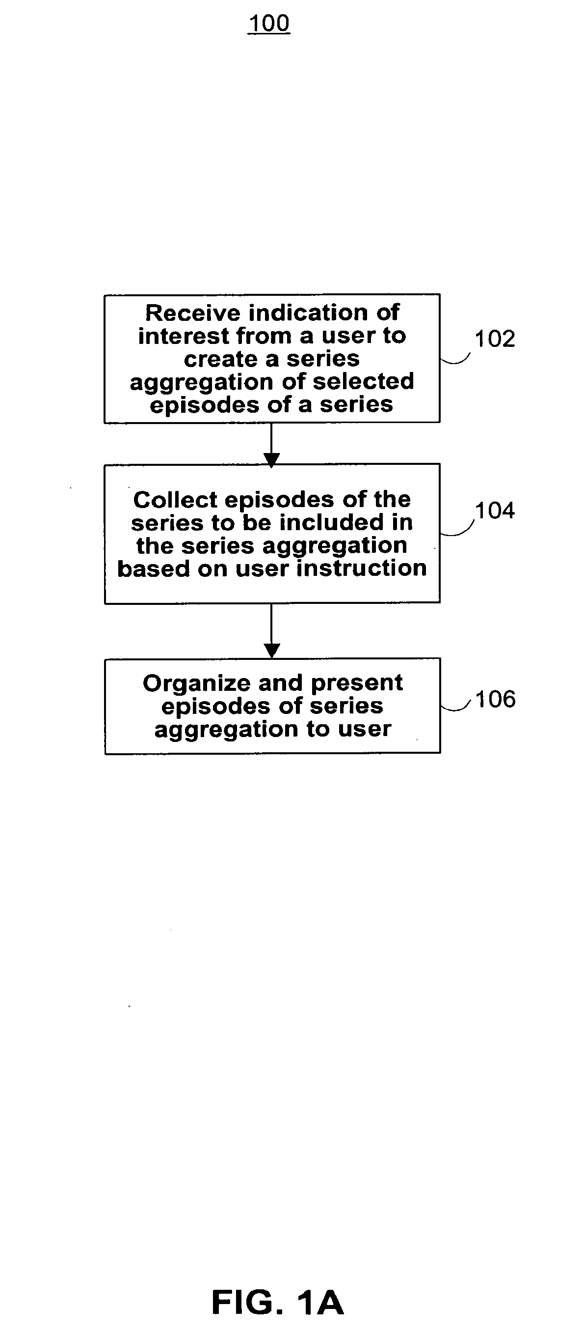 Systems and methods for creating aggregations of episodes of series programming in order