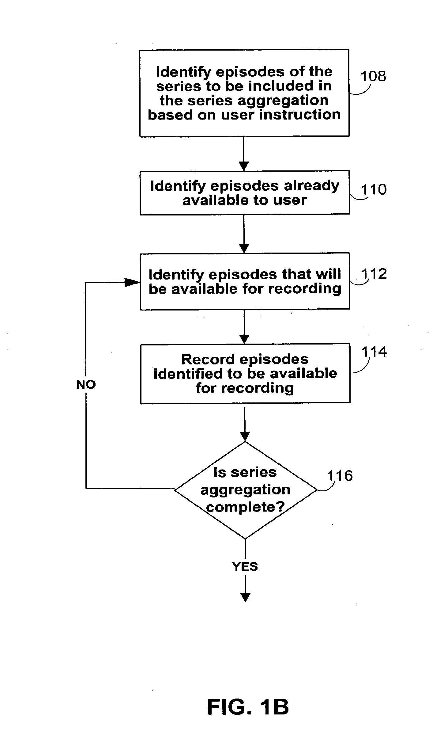 Systems and methods for creating aggregations of episodes of series programming in order