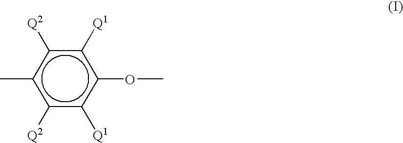 Syndiotactic polystyrene blends