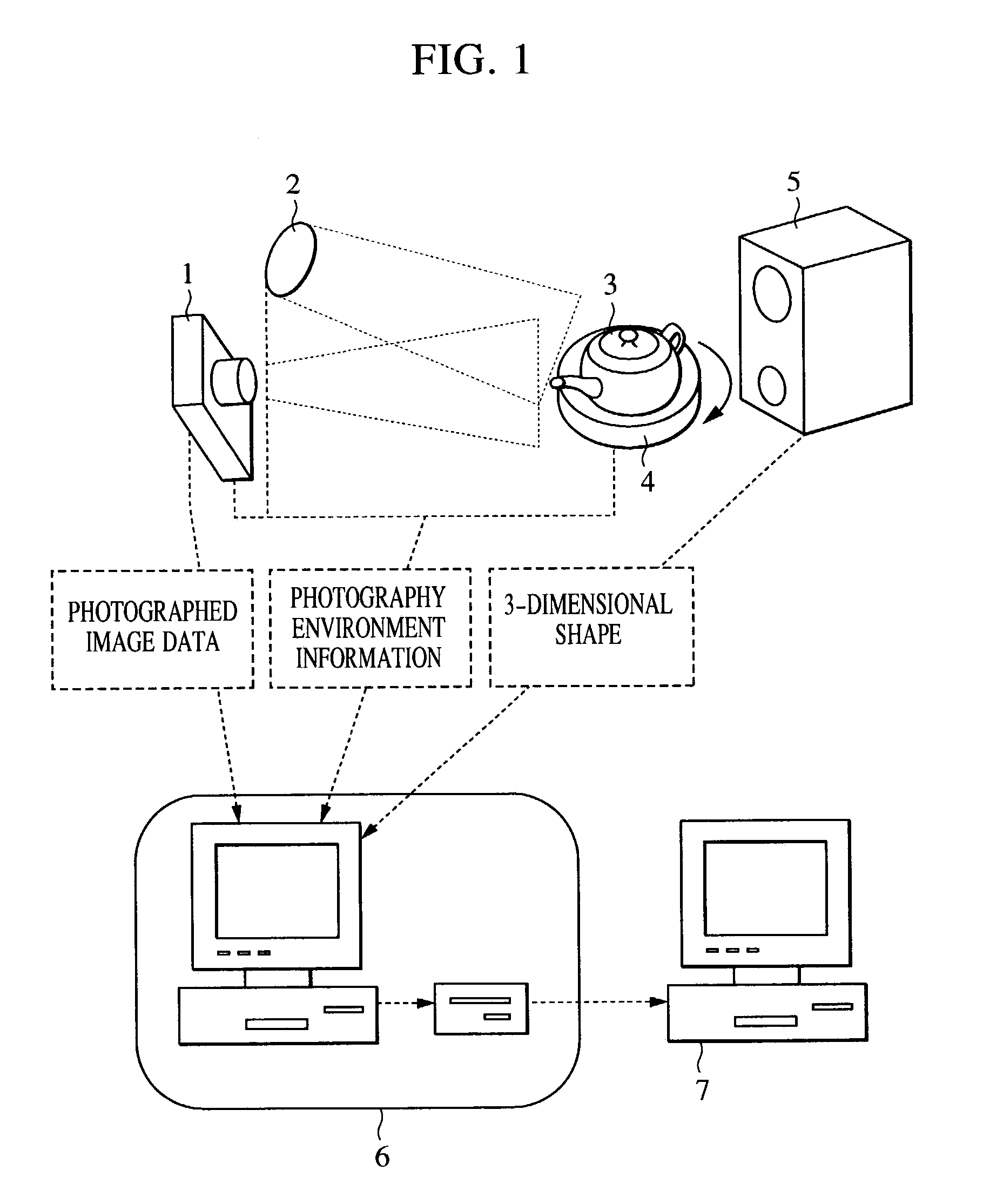 3-dimensional image processing method, 3-dimensional image processing device, and 3-dimensional image processing system