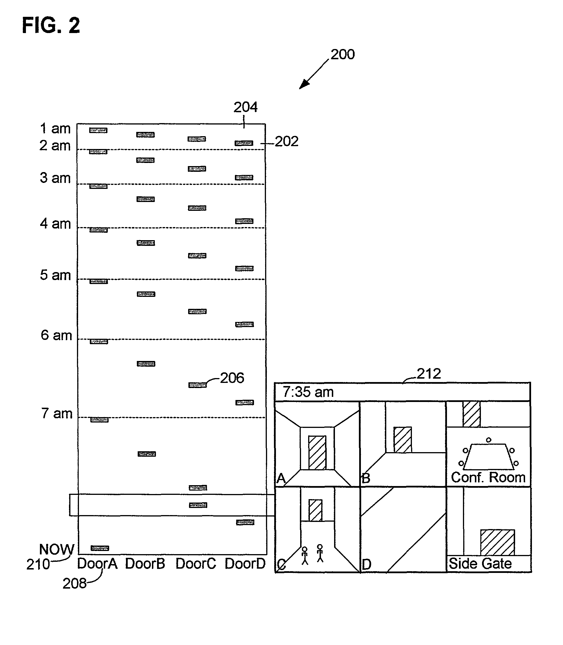 System and method for visualizing and navigating dynamic content in a graphical user interface