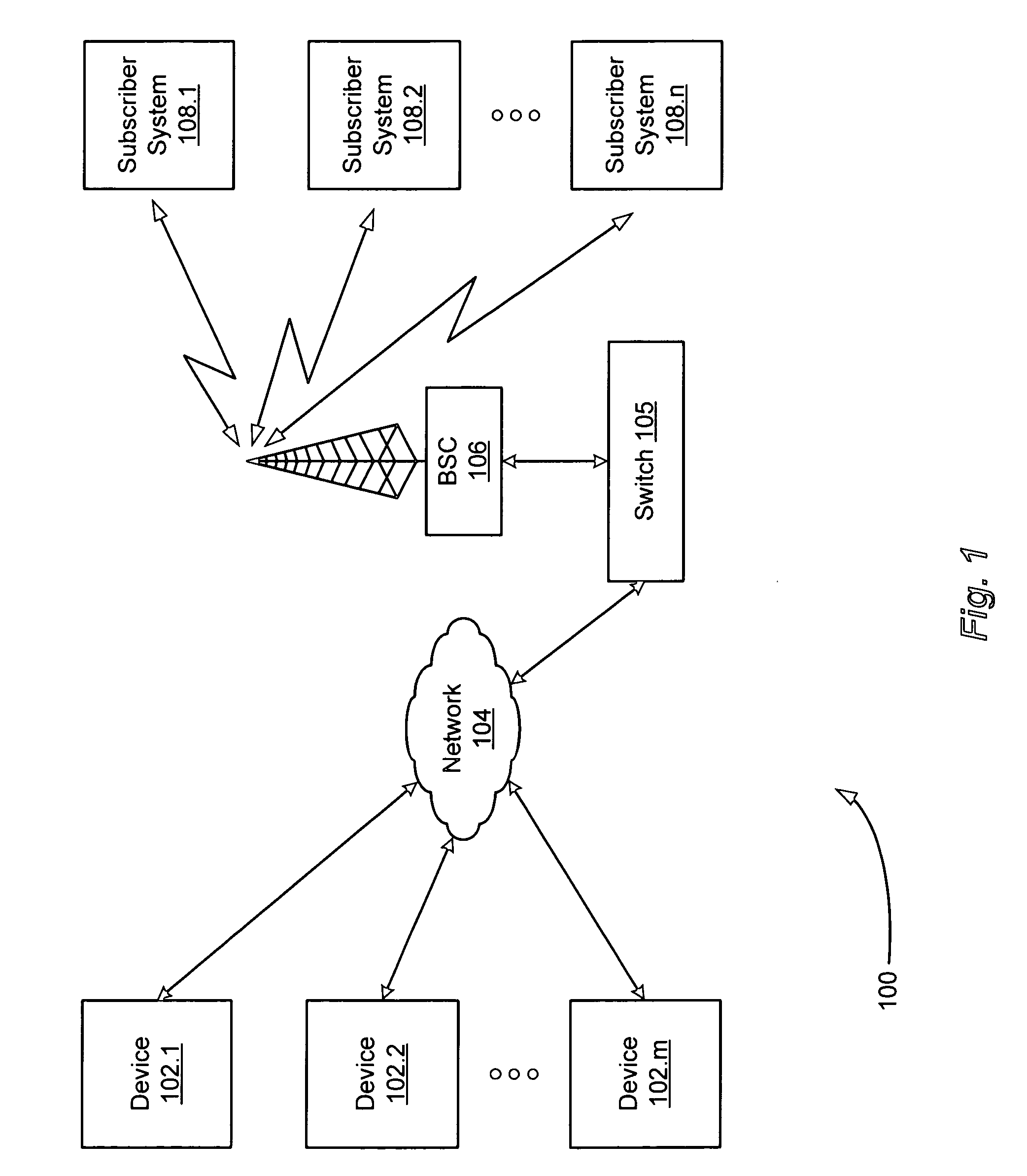 Hierarchical virtual queuing