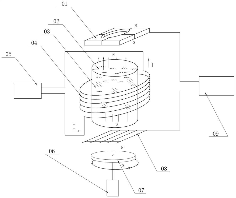 A liquid plasma device for treating tumors and skin diseases