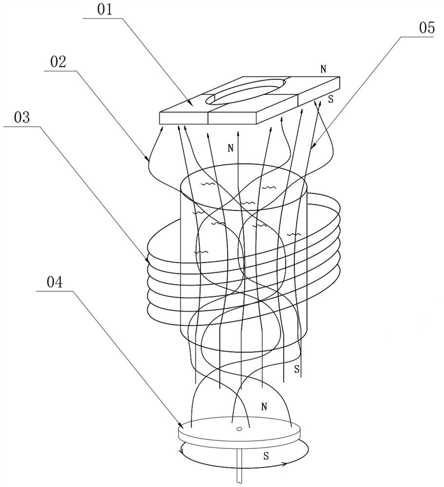 A liquid plasma device for treating tumors and skin diseases