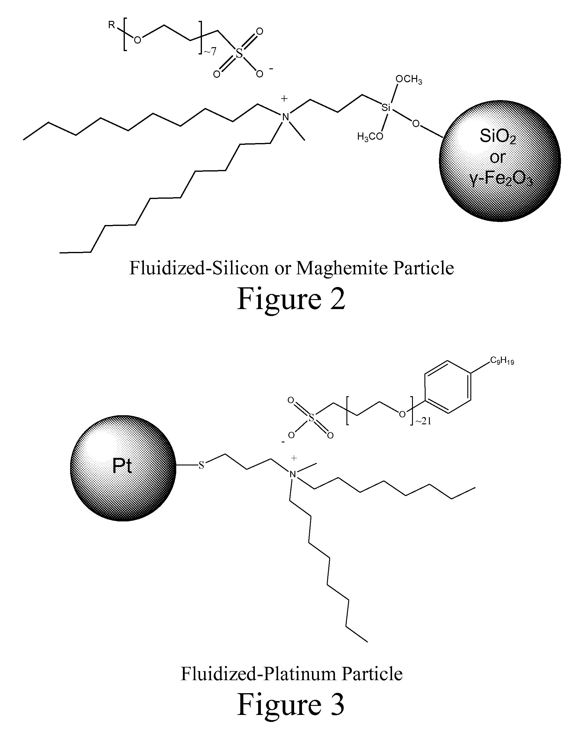 Cosmetic composition comprising fluidized particles