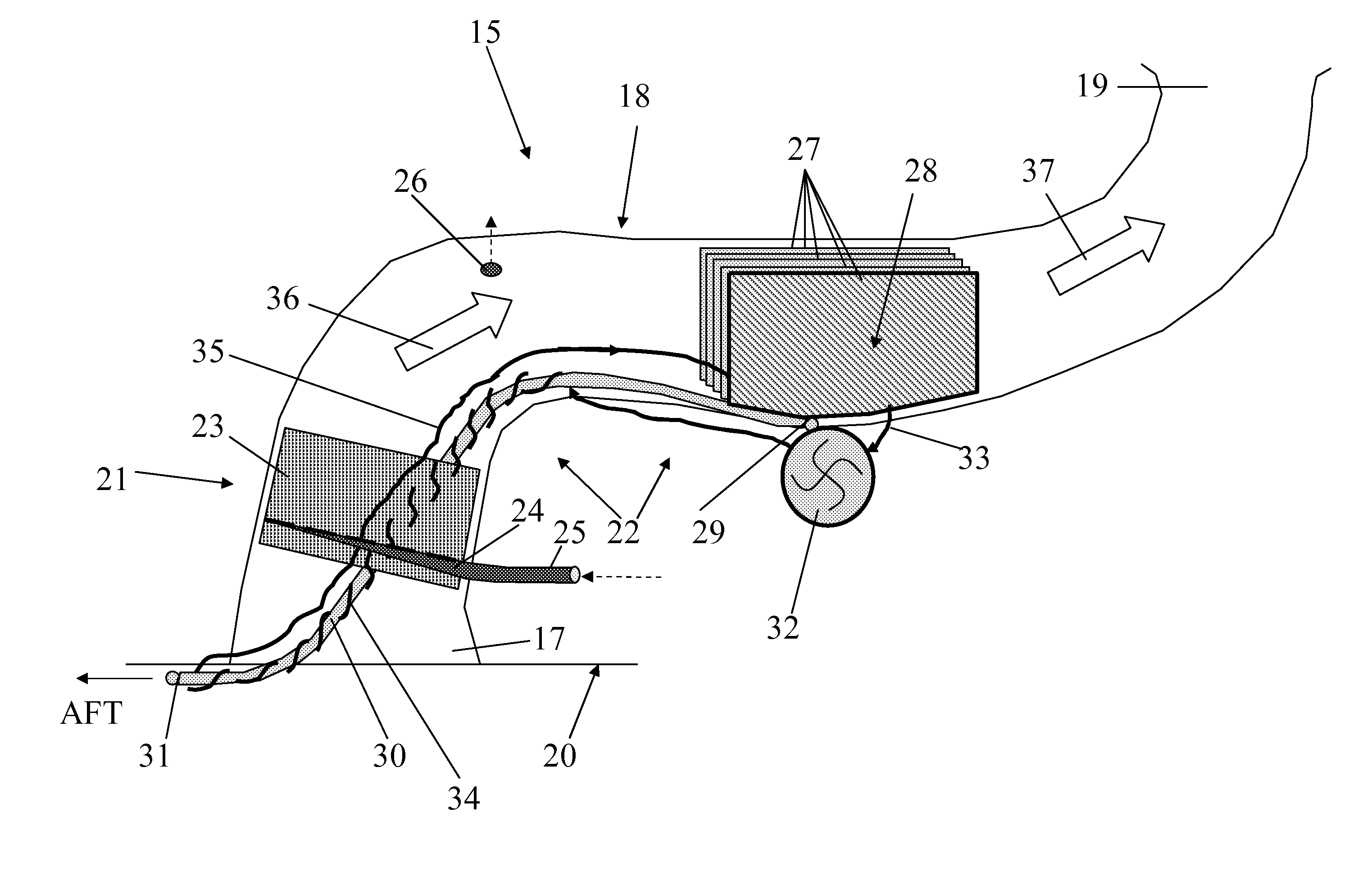 Fuel system and method