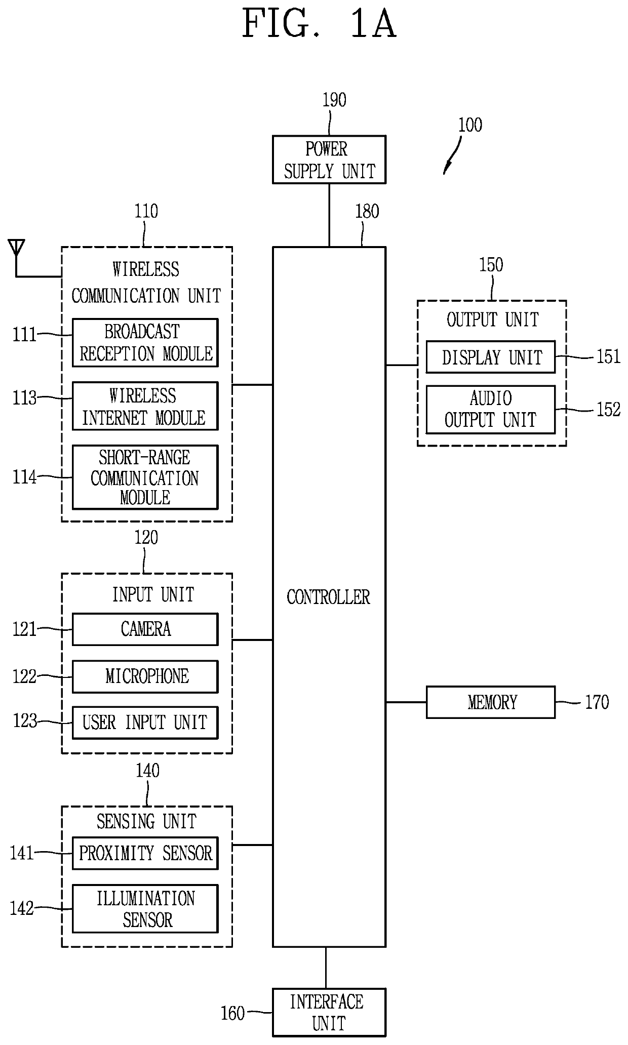 Digital signage and control method therefor