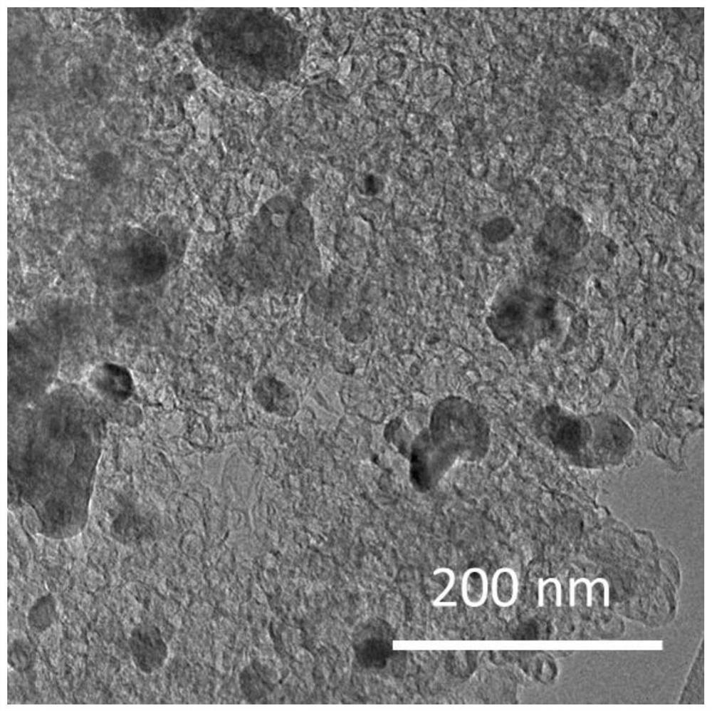 A two-step method for preparing a nitrogen-doped carbon-supported cobalt tetroxide particle catalyst