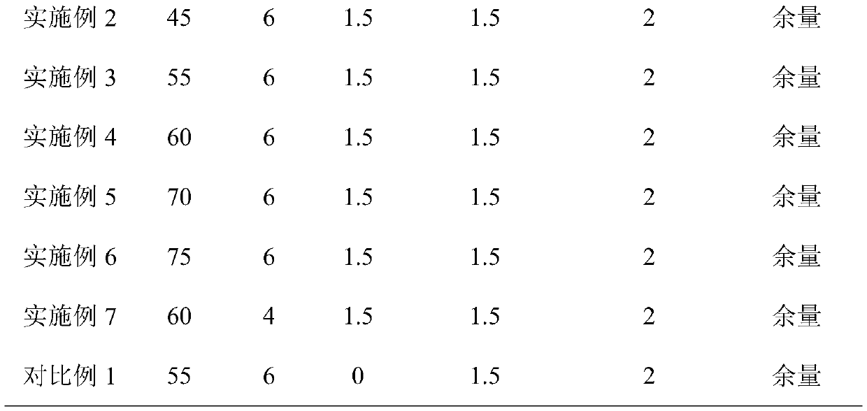 A kind of composite gradient coating and preparation method thereof