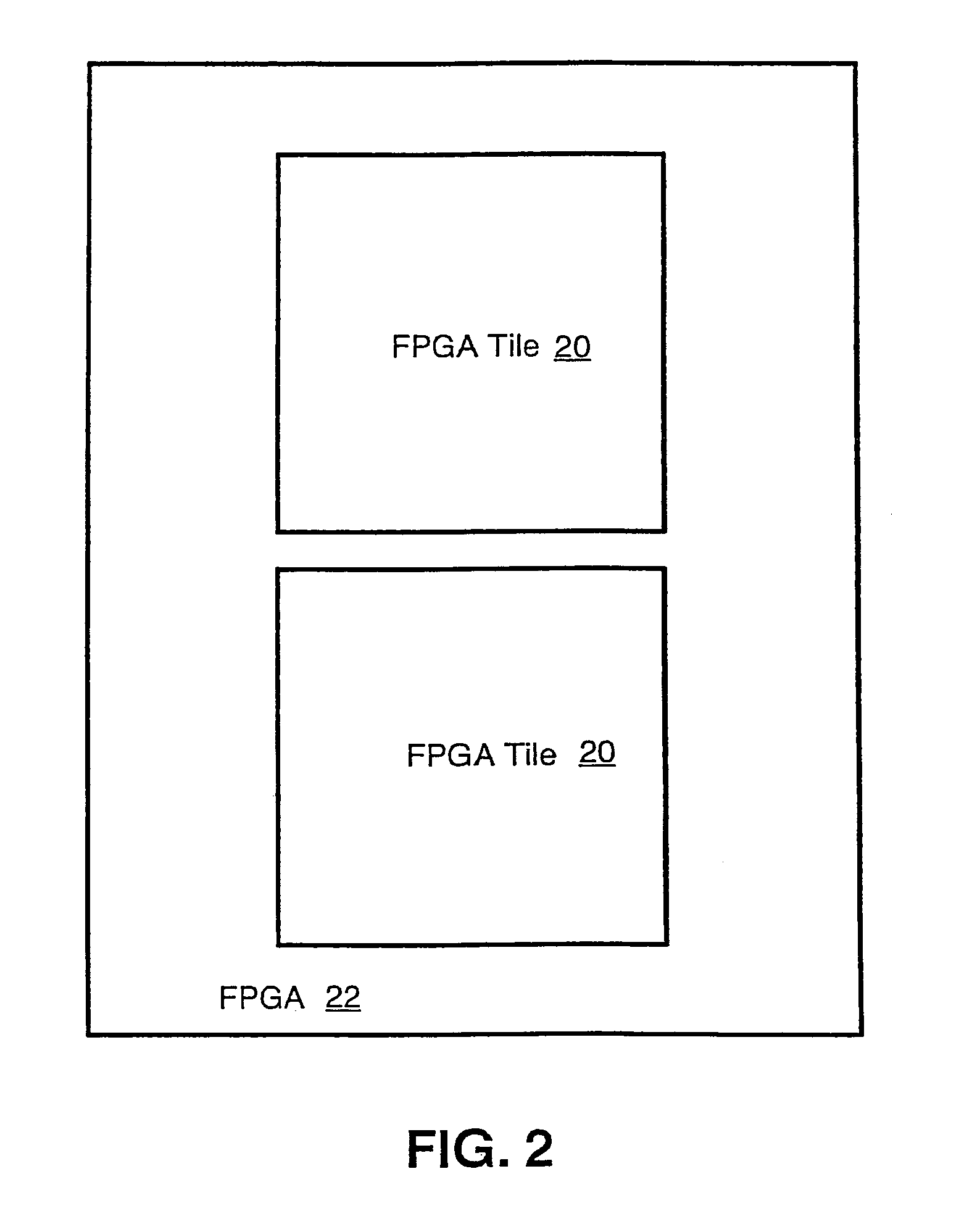 Tileable field-programmable gate array architecture