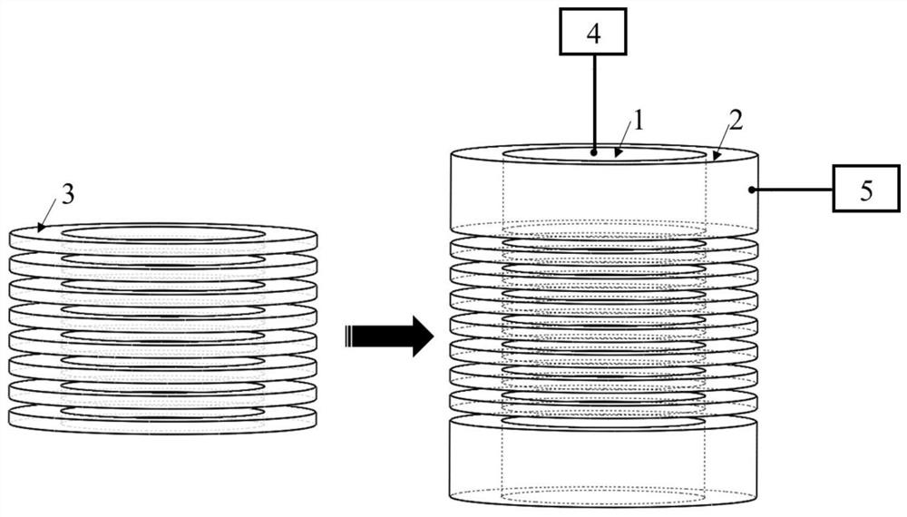 Ion mobility spectrometer migration region with enhanced ion focusing effect