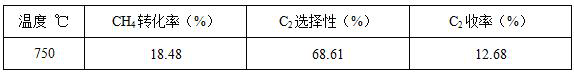 A kind of preparation method of solid acid catalyst for producing ethylene by oxidative coupling of methane