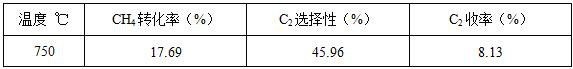 A kind of preparation method of solid acid catalyst for producing ethylene by oxidative coupling of methane