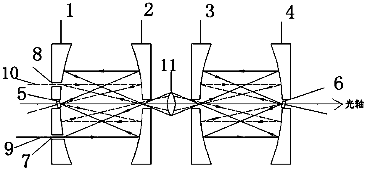 Laser multi-pass amplifier based on tandem connection of two discs