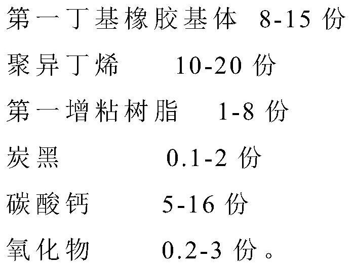 Butyl adhesive tape primer for roof TPO waterproof roll, and application thereof