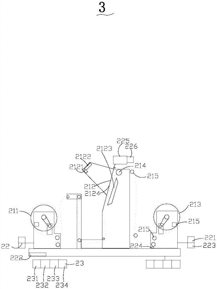 EVS cloth cover sensing system