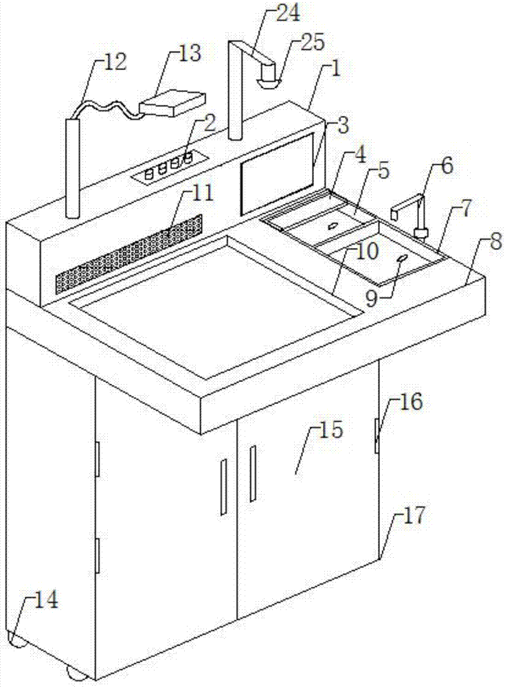 Medical research applying animal experiment platform