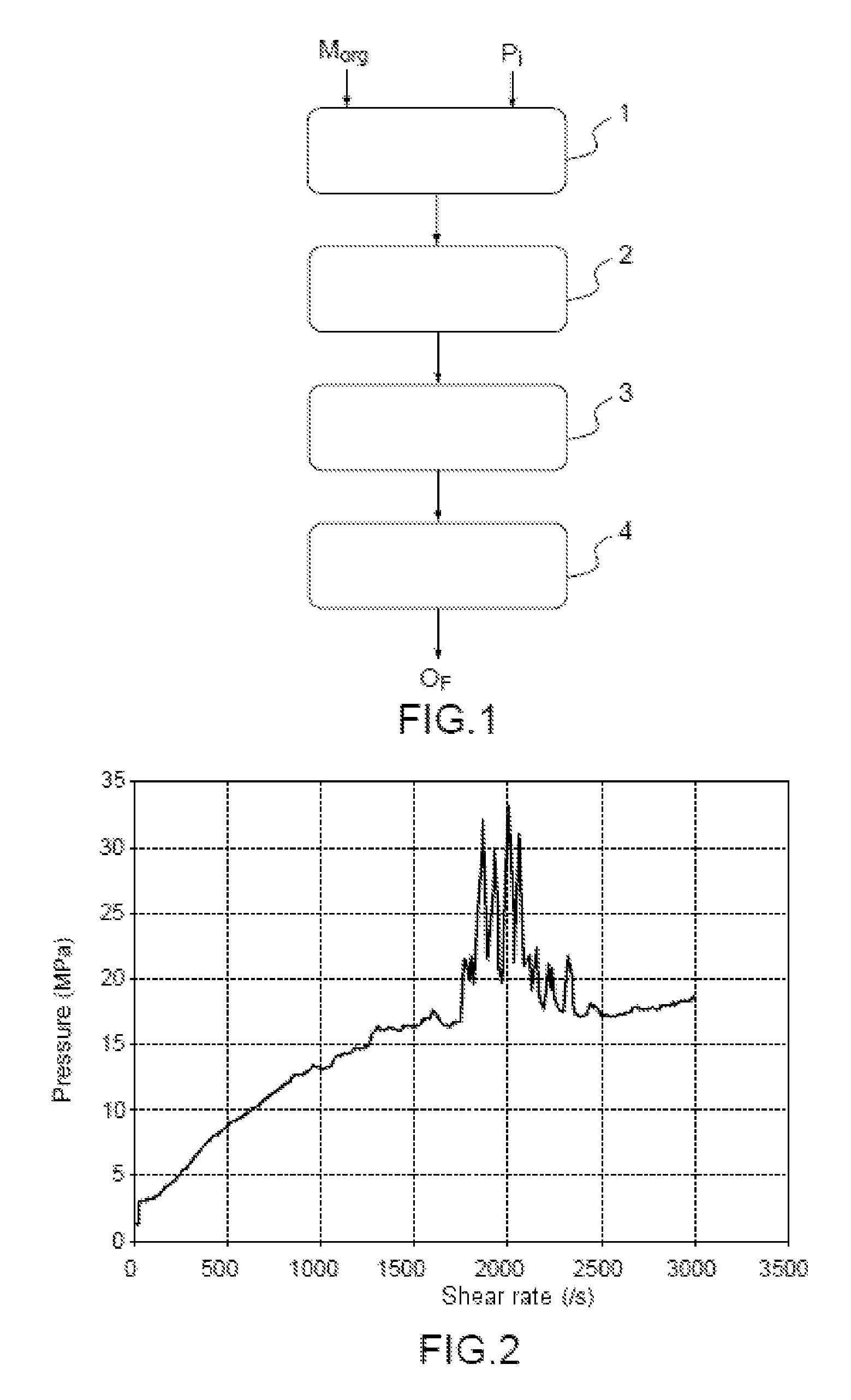 Composition filled with polyolefin and actinide powder