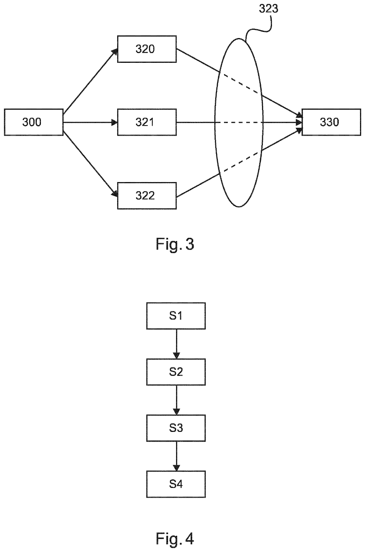 Transmission bandwidth requesting mobile medical device