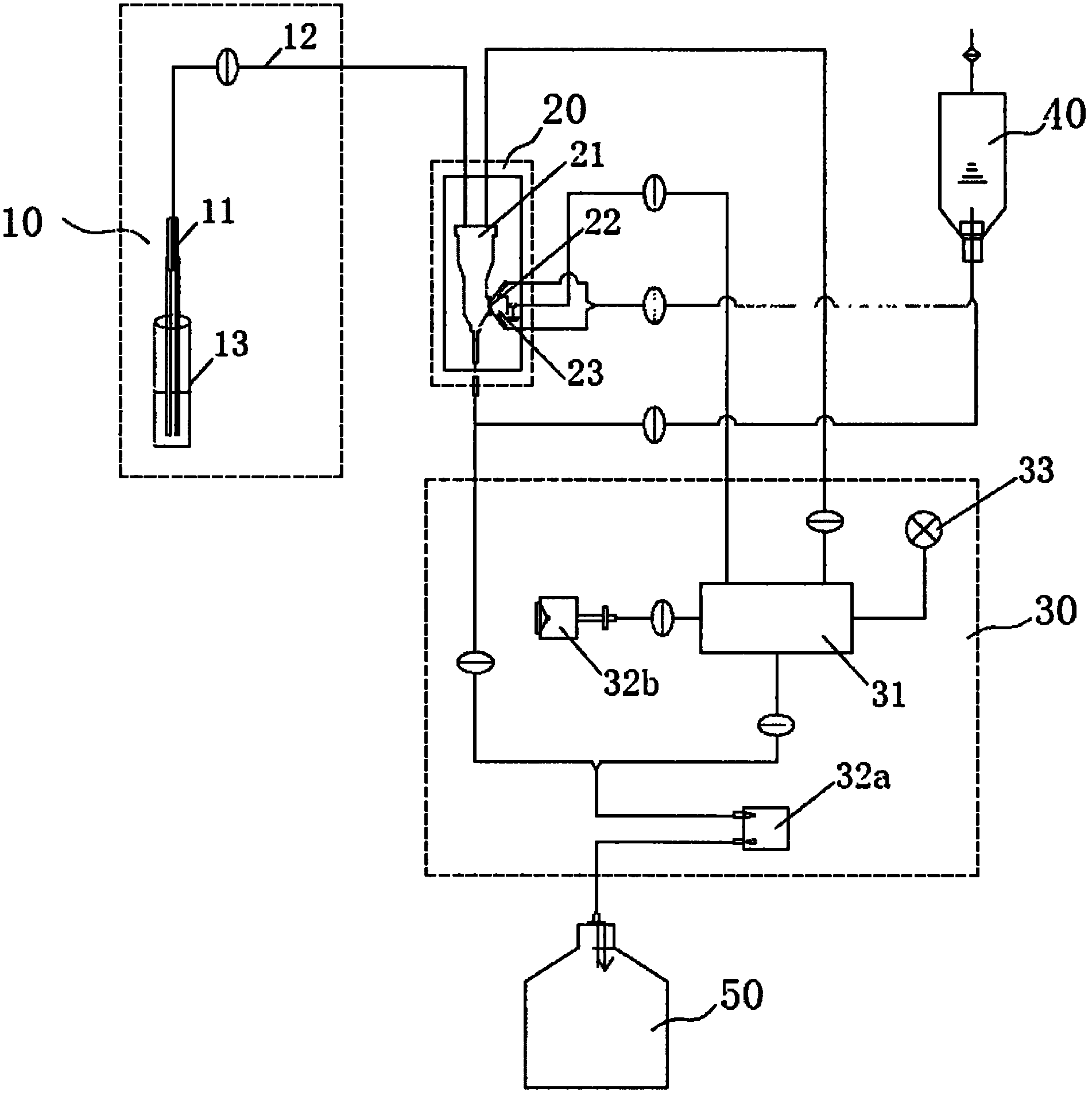 Portable three-differential blood cell analyzer liquid path system and method thereof