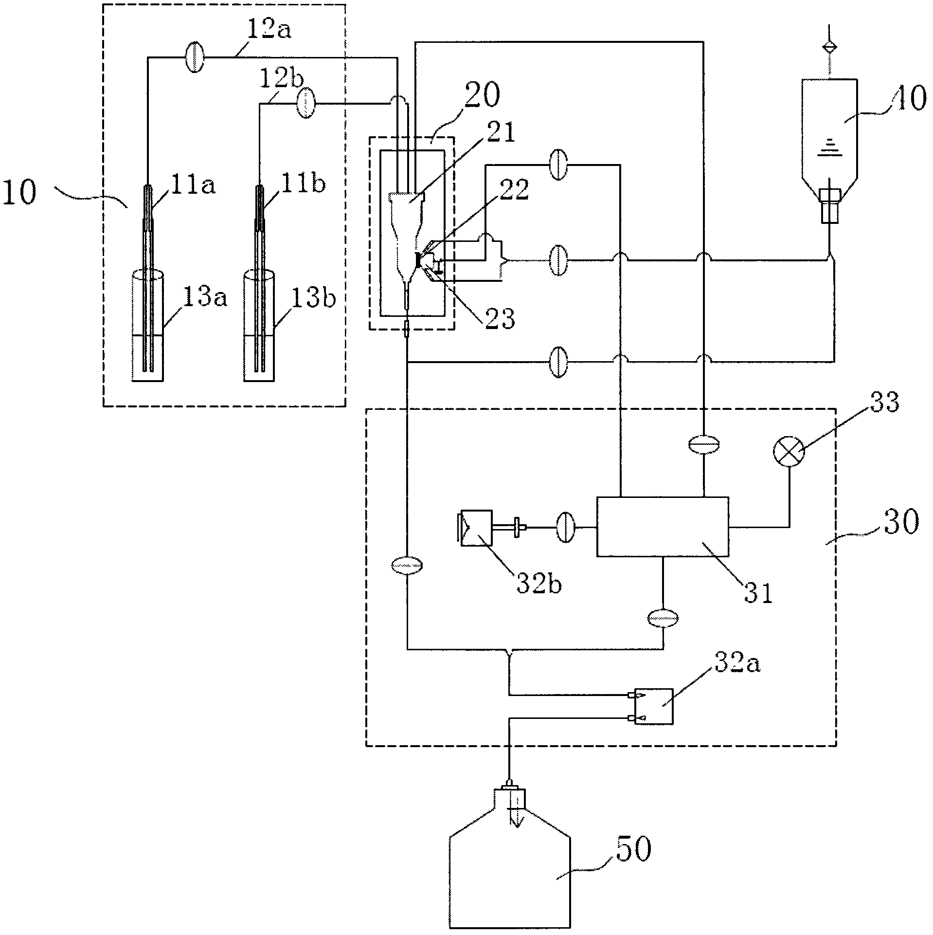 Portable three-differential blood cell analyzer liquid path system and method thereof