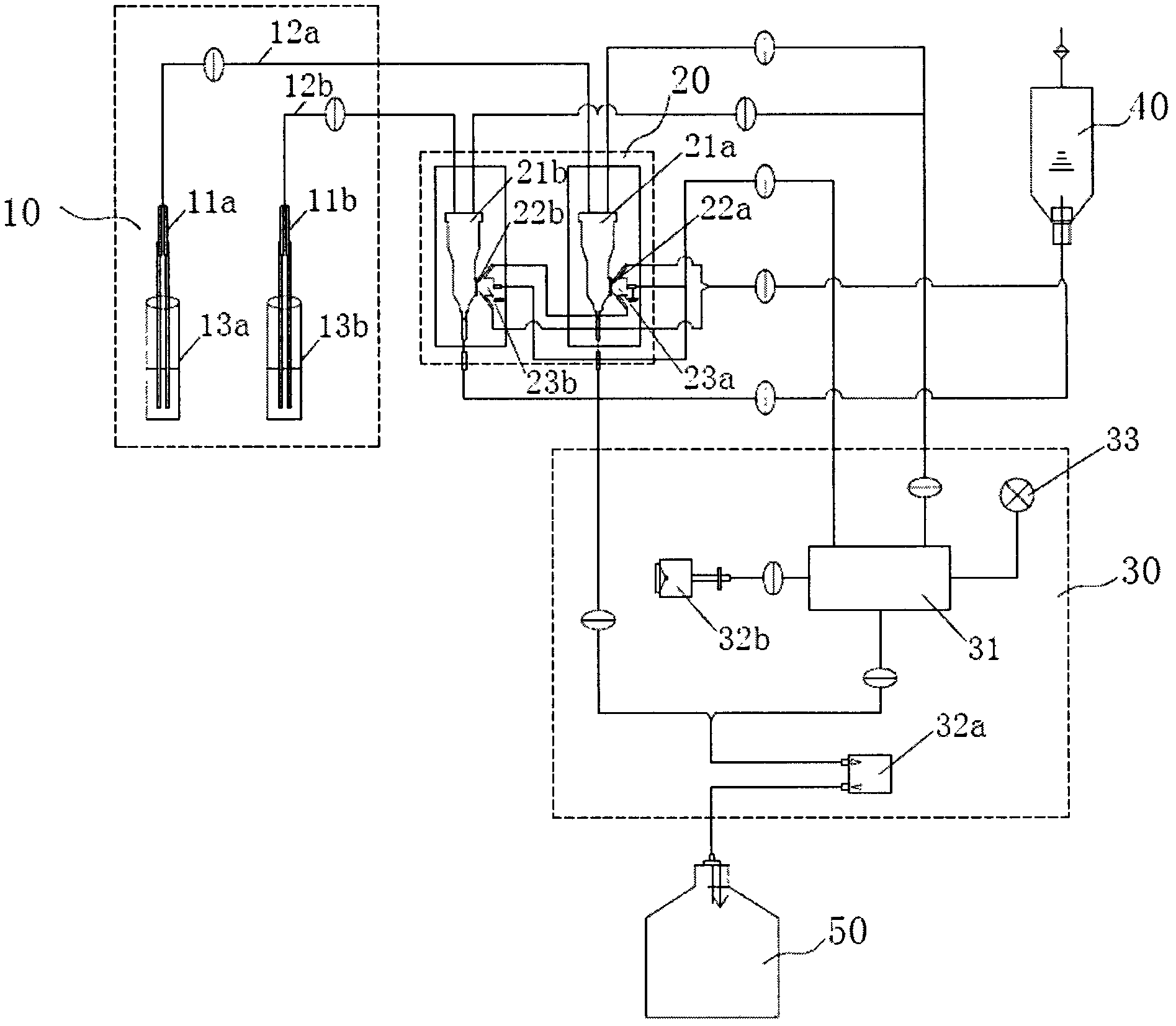 Portable three-differential blood cell analyzer liquid path system and method thereof