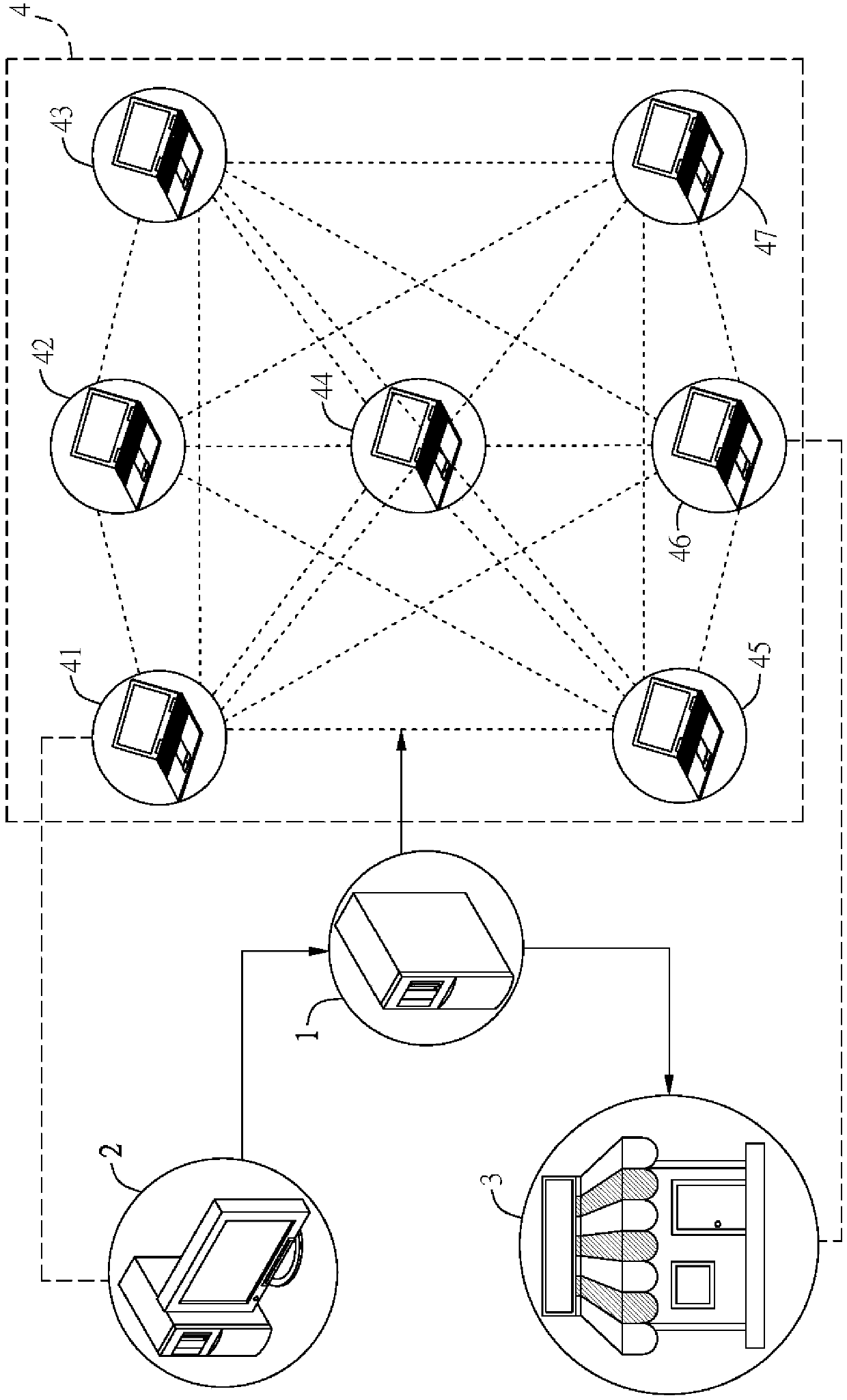 Authenticating server and method for transactions on blockchain