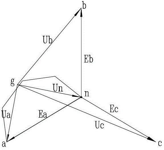 Method capable of realizing low-current route selection and fault location