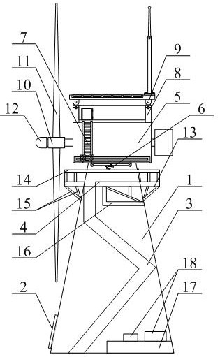 A wind power generation device for new energy development that is easy to maintain