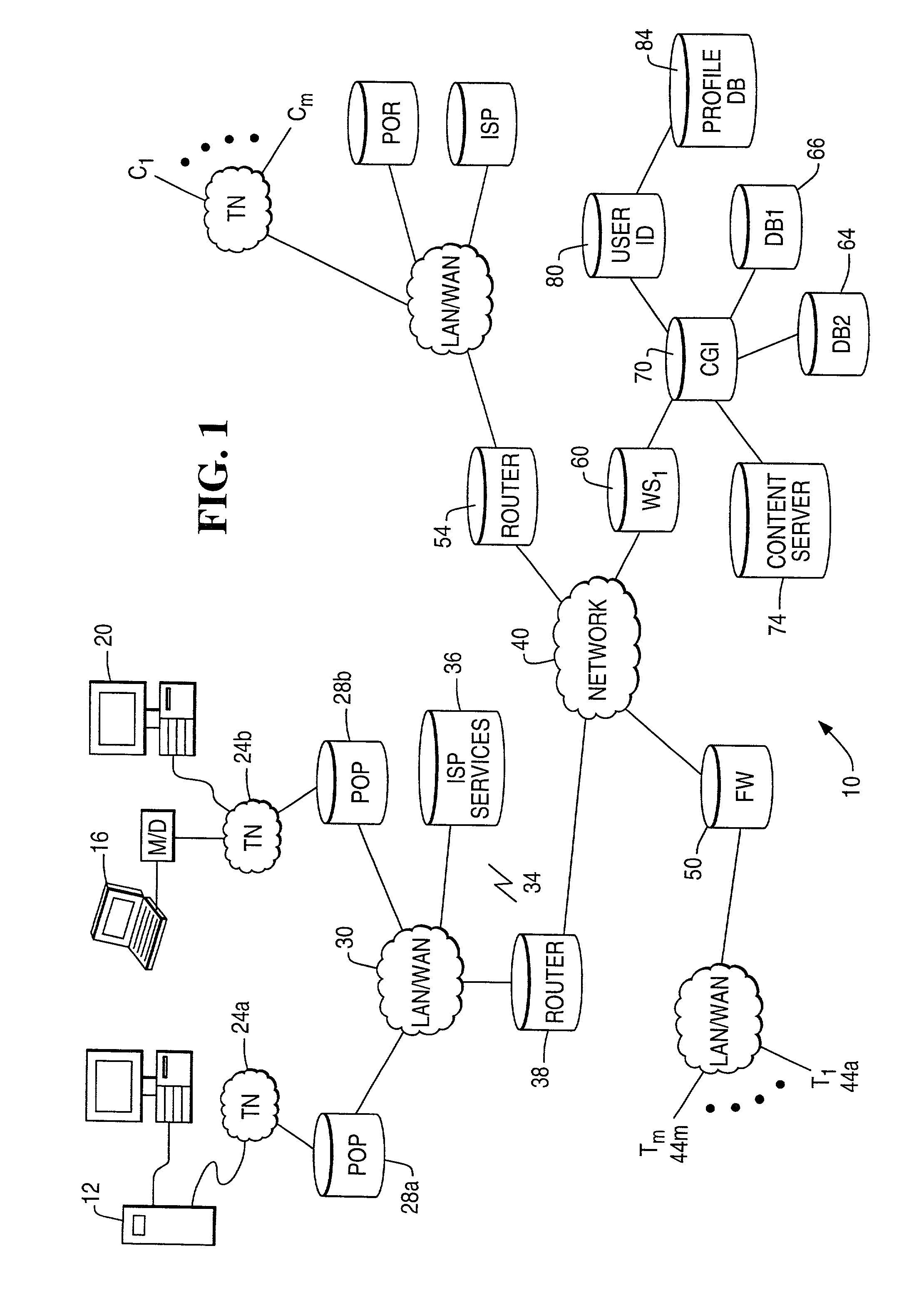 System and method for profiling different users having a common computer identifier