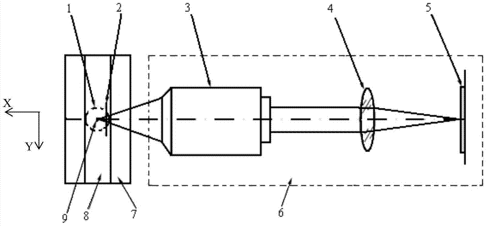 A Method for Simulating Particle Diffraction Patterns by Geometrical Optics Ray Tracing