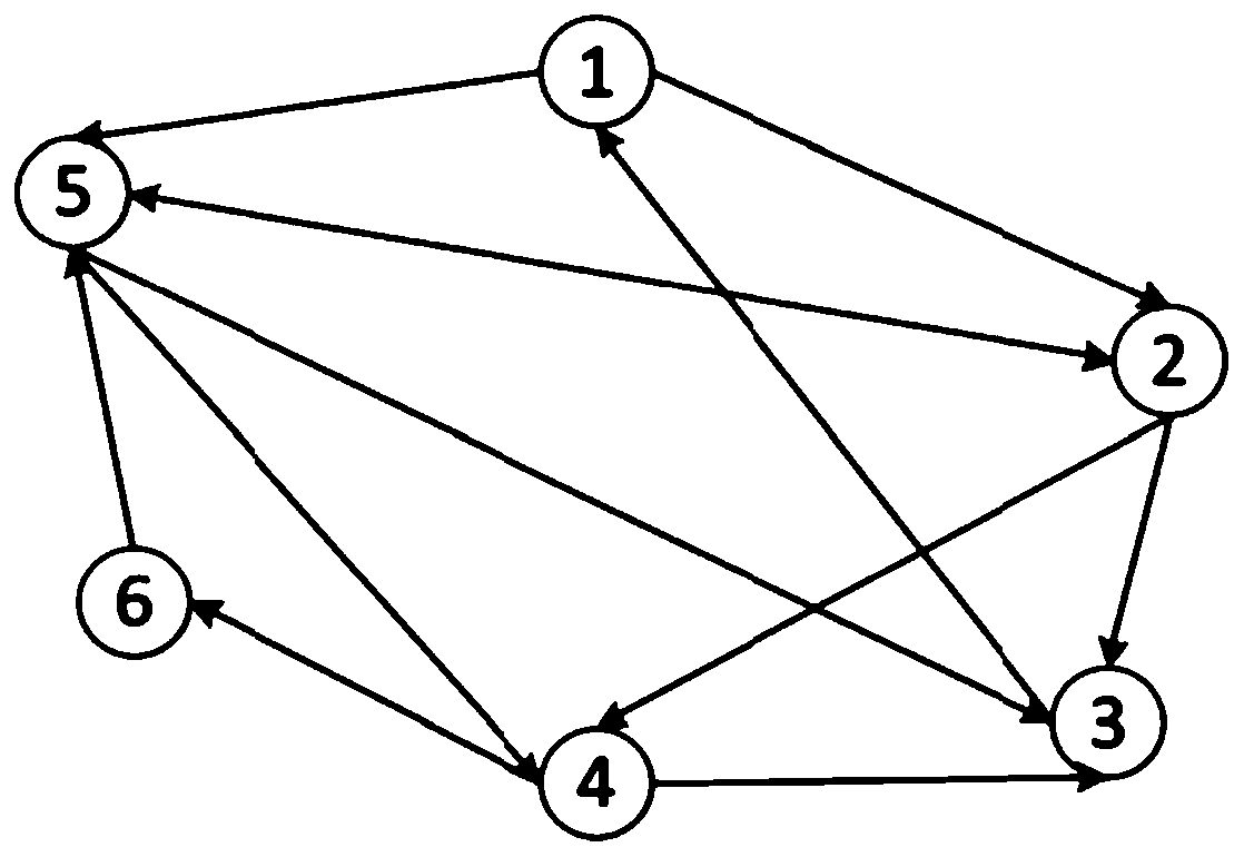 A disk map processing method and system based on subgraph construction