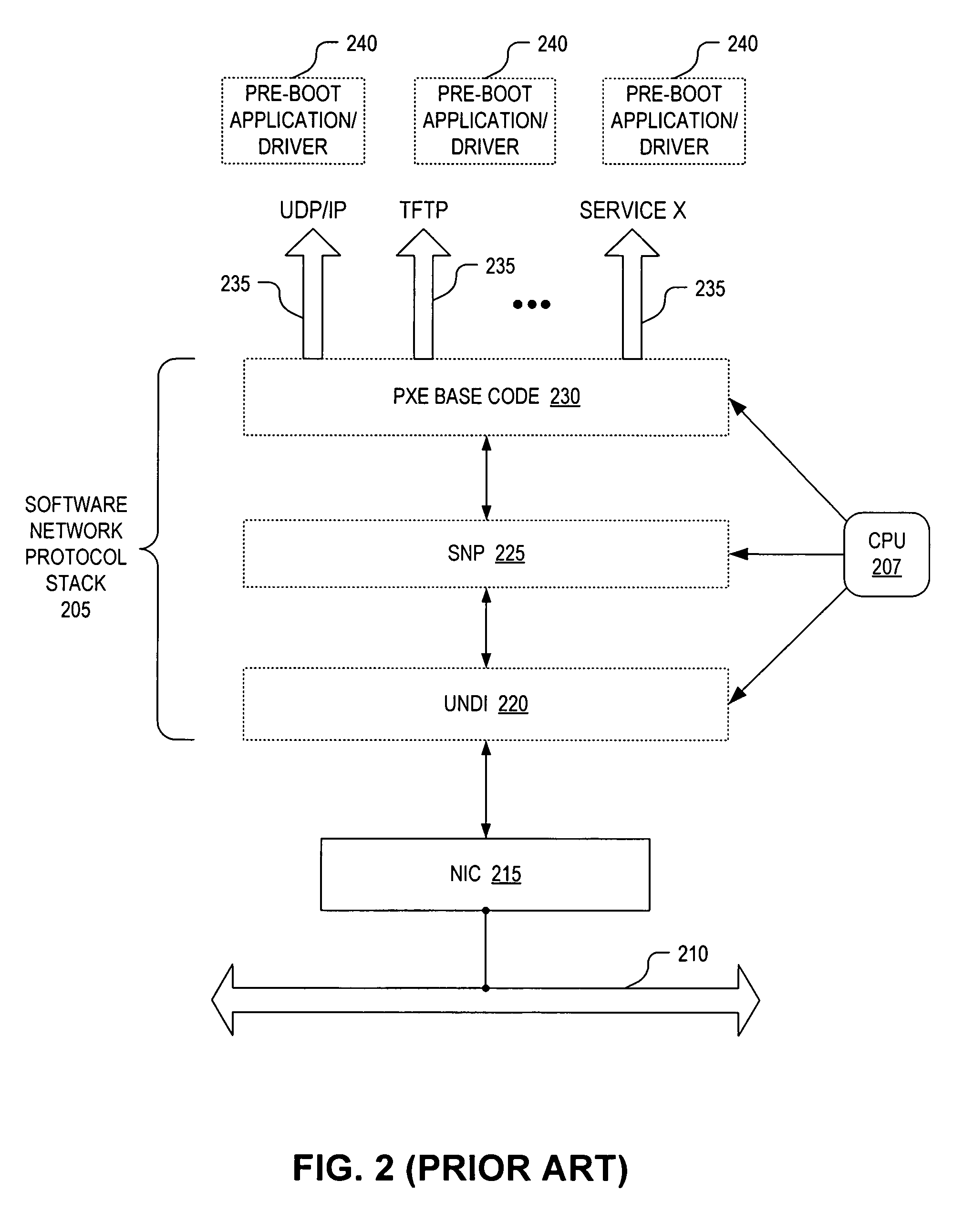 Firmware interfacing with network protocol offload engines to provide fast network booting, system repurposing, system provisioning, system manageability, and disaster recovery