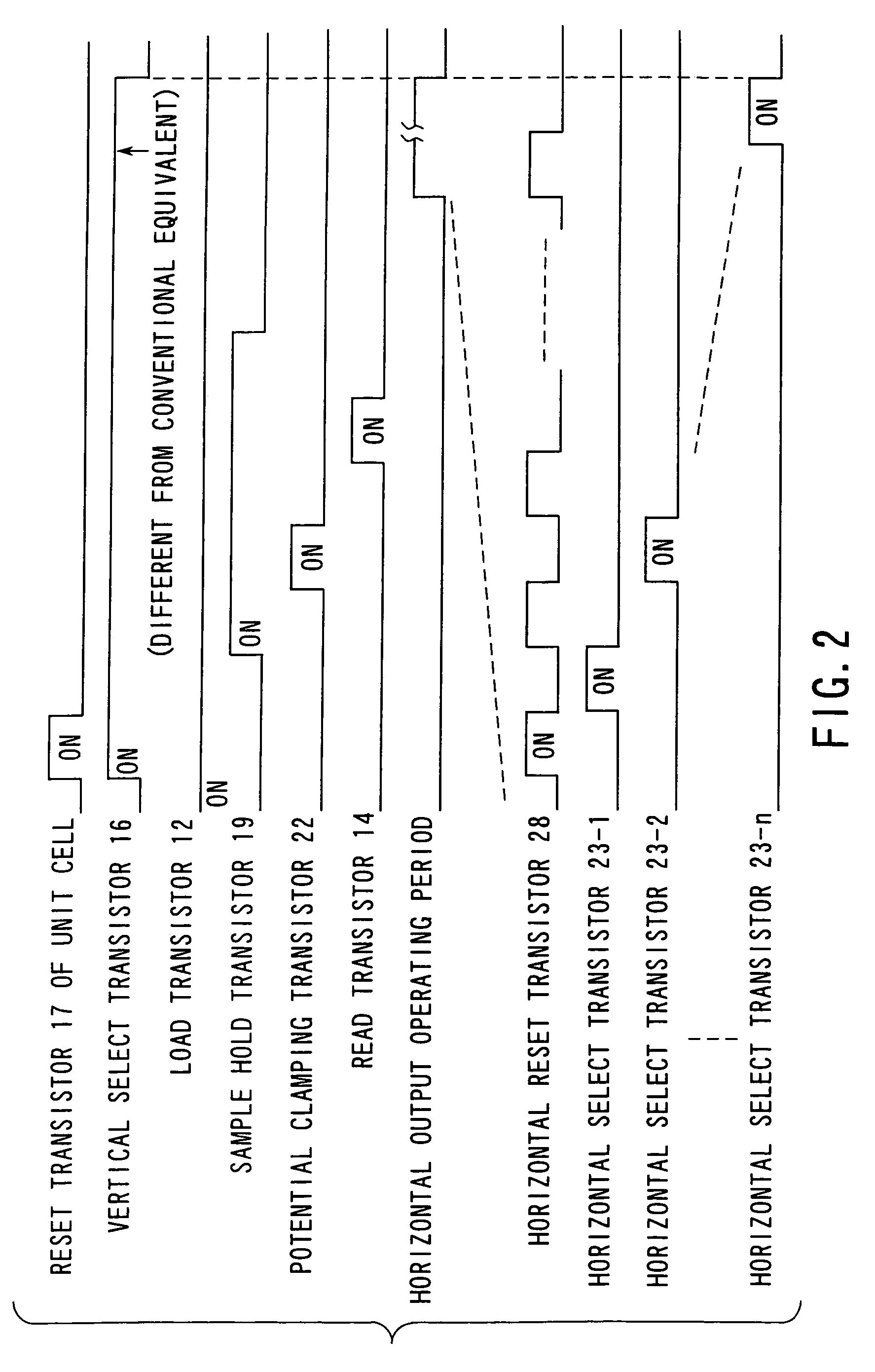 High-speed solid-state imaging device capable of suppressing image noise