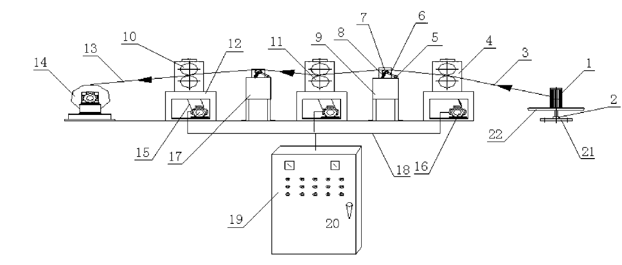 Rolling device for forming of copper alloy flat wires