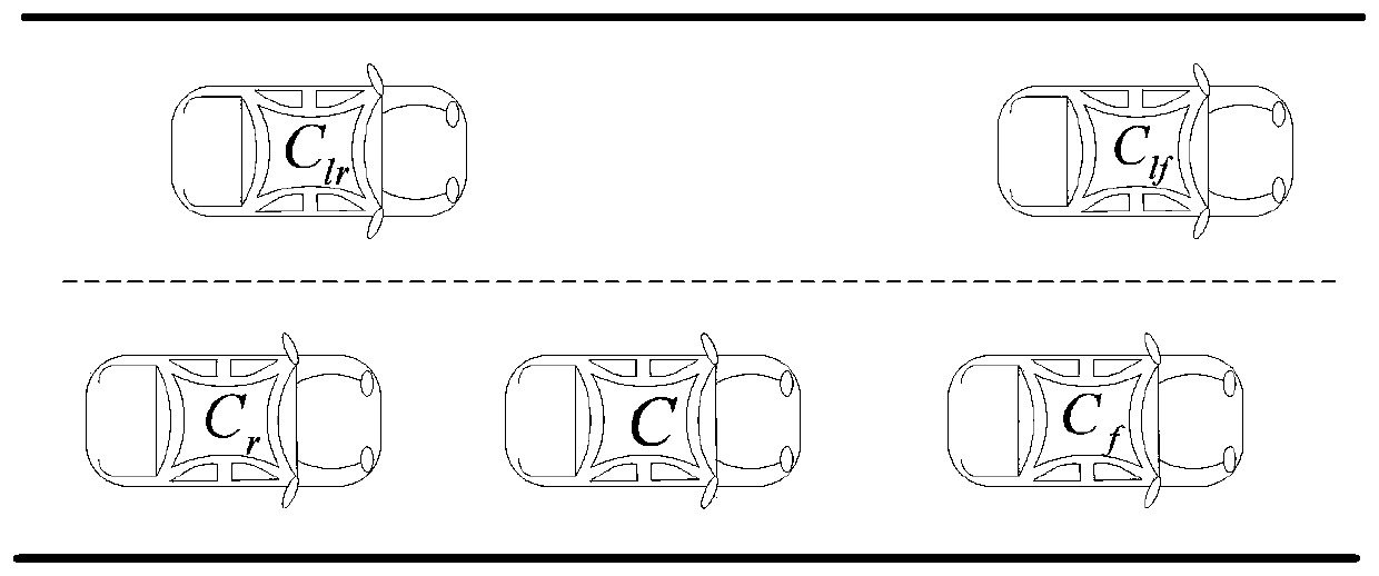 Dynamic trajectory planning method for unmanned vehicle based on local optimum