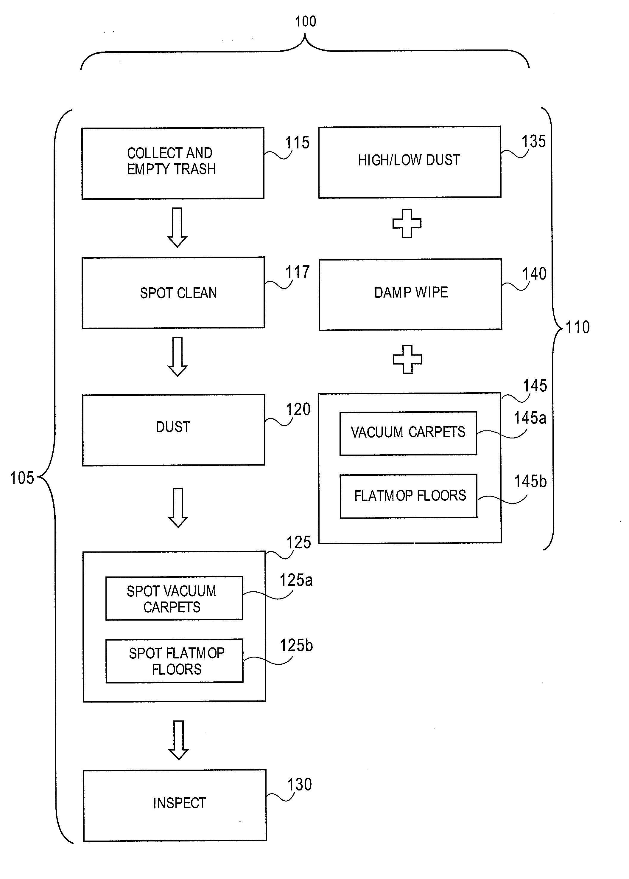 Capture and removal cleaning system