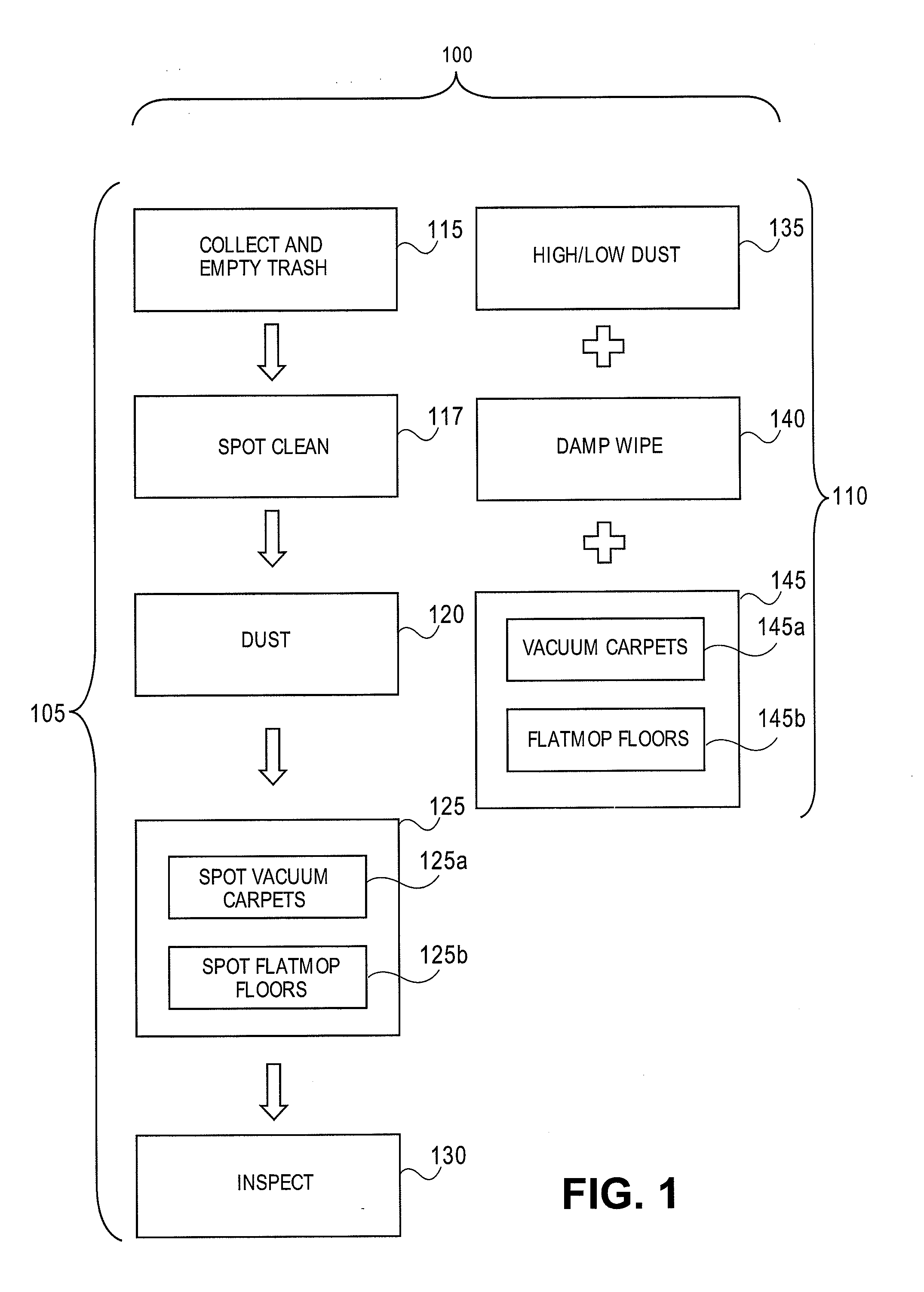 Capture and removal cleaning system