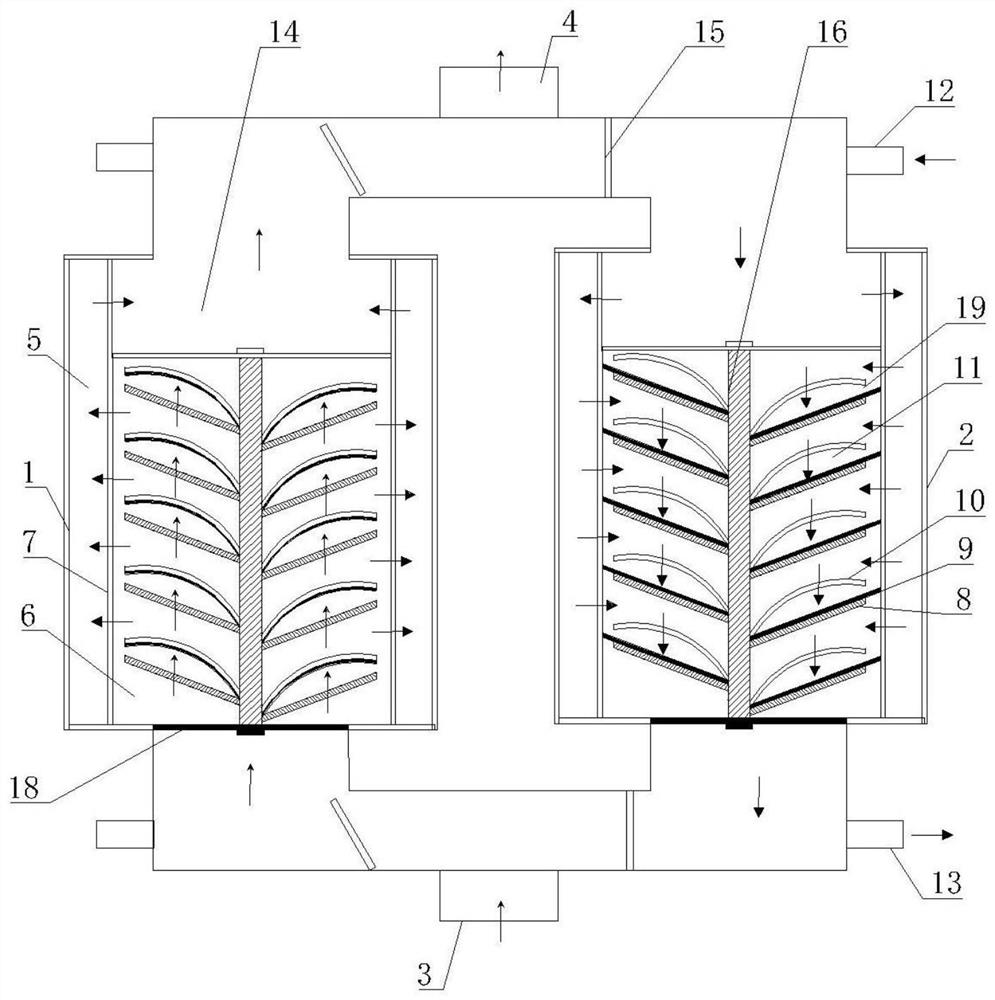 Printing ink filtering device