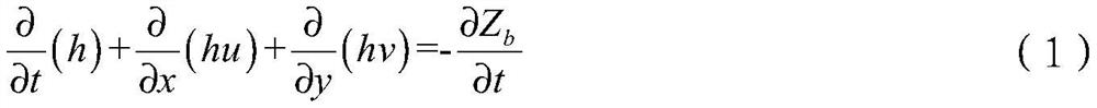 Parameter optimization method and system for a river water-sediment model