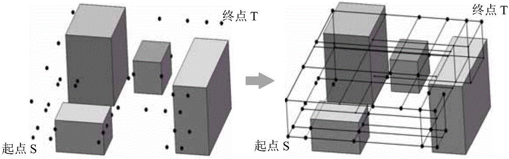 Ship branch pipeline path planning method