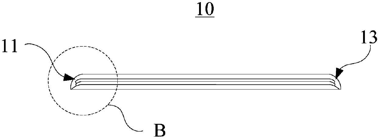 Manufacturing method of OLED display panel, display screen module and electronic equipment