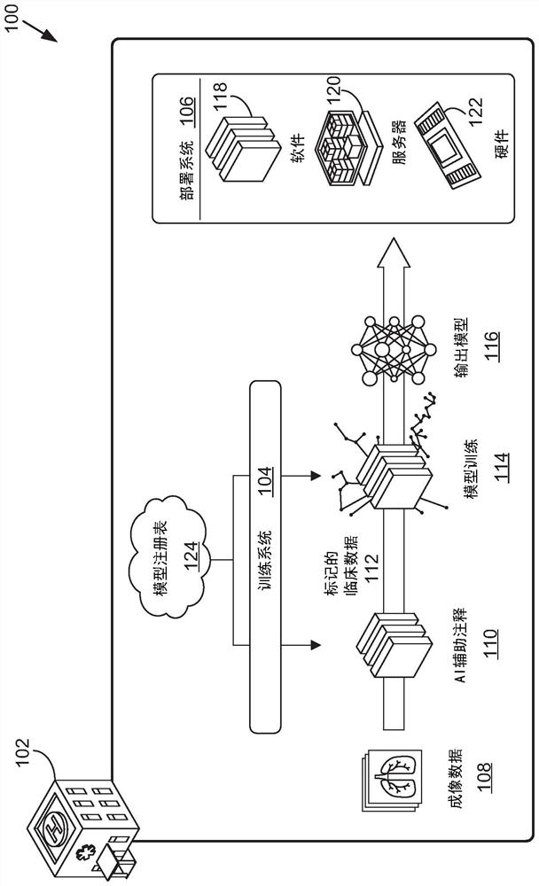 Virtualized computing platform for inferencing, advanced processing, and machine learning applications