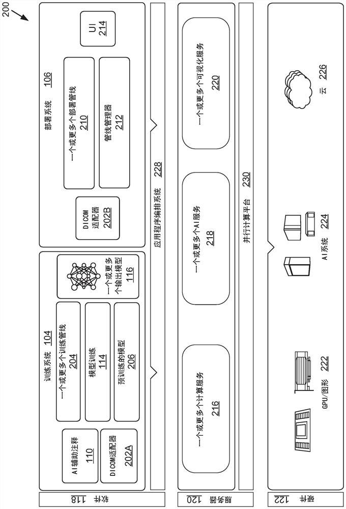 Virtualized computing platform for inferencing, advanced processing, and machine learning applications